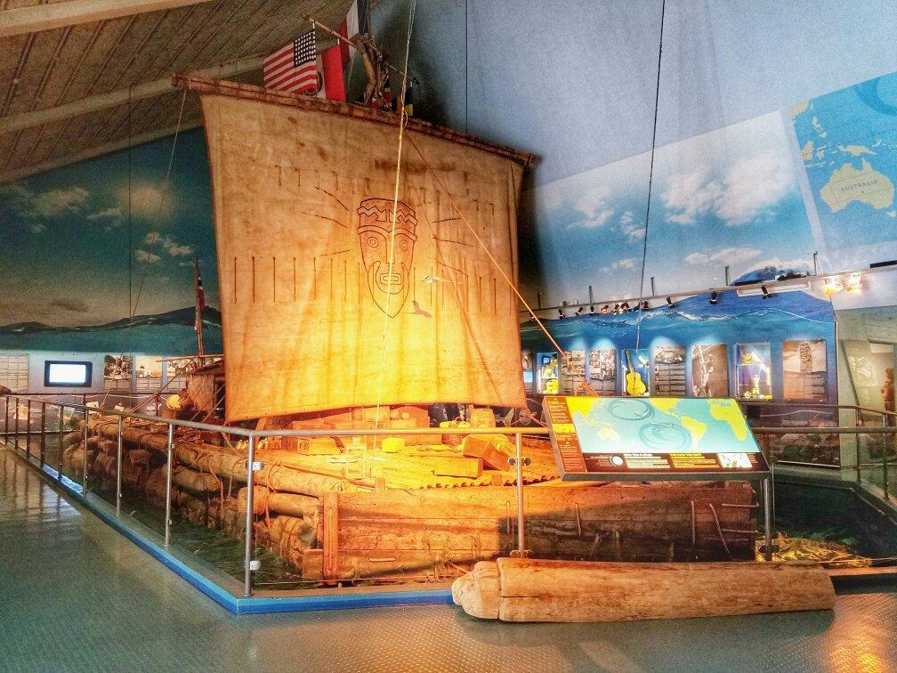 Kon-Tiki Museum